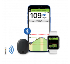 Eversense® E3 CGM System (Preis auf Anfrage)